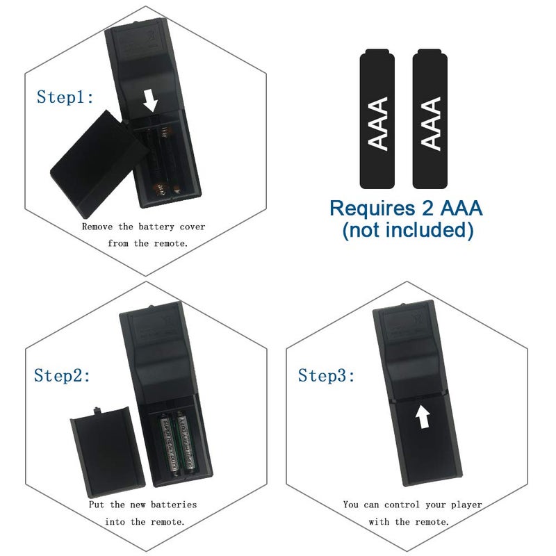 AZMKIMI New RMT-B126A Remote Control Replacement for Sony Blu-Ray Disc DVD Player BDPBX120 BDPBX320 BDPBX520 BDPBX620 BDPS1200 BDPS2100 BDPS2200 BDPS3200 BDPS5200D BDPS6200, sub RMT-VB200U RMT-VB100U - Image 5